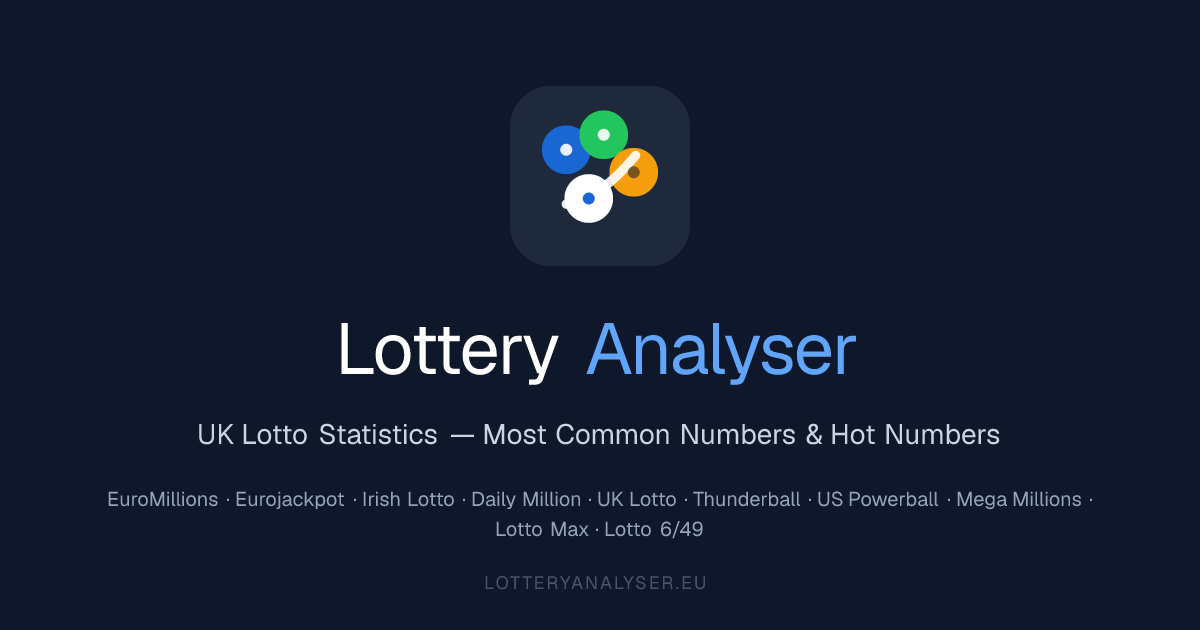 UK Lotto Statistics — Most Common Numbers & Hot Numbers — Lottery Analyser